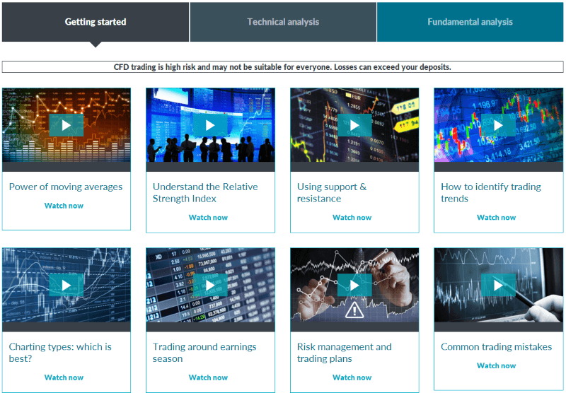 LCG Educational Videos LCG Educational Videos